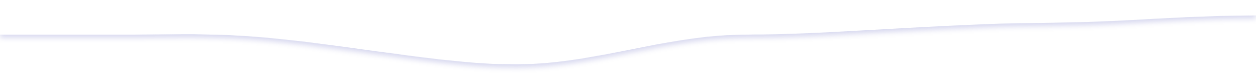 Border Curve